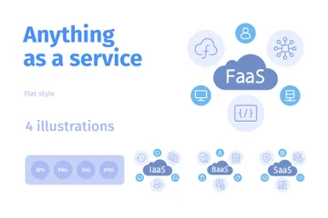 Qualquer coisa como serviço Pacote de Ilustrações