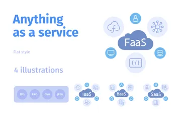 Anything As A Service Illustration Pack