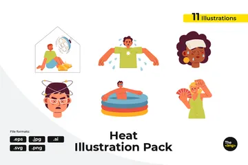 Aviso de calor excessivo Pacote de Ilustrações