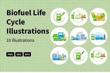 Ciclo de vida de los biocombustibles Paquete de Ilustraciones