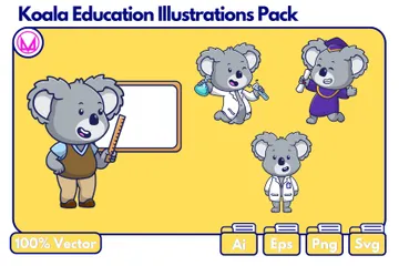 Educação Koala Pacote de Ilustrações