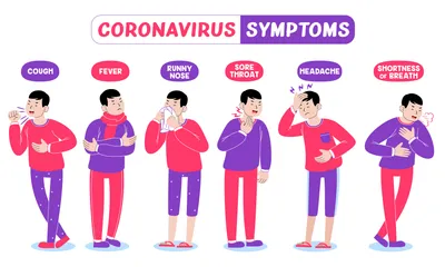 Coronavirus Symptome Illustrationspack