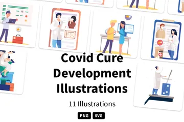 Desarrollo de la cura de Covid Paquete de Ilustraciones