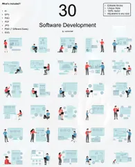 Desarrollo de software Paquete de Ilustraciones