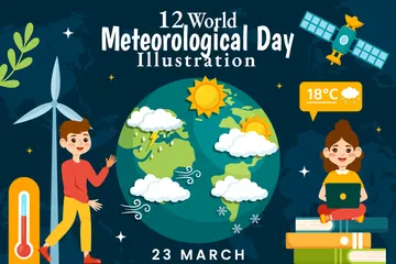 Dia Meteorológico Mundial Pacote de Ilustrações