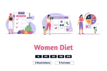 Diet Woman Illustration Pack