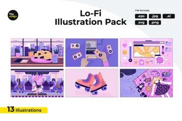 Fondos de pantalla de Lofi Paquete de Ilustraciones