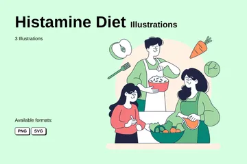 Histamine Diet Illustration Pack