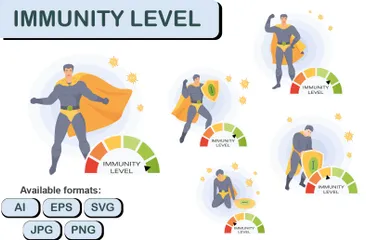 Immunity Level Illustration Pack