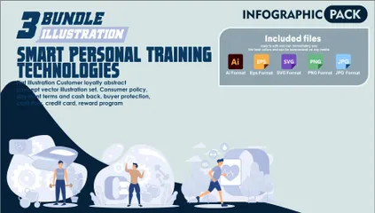 Intelligente Personal-Training-Technologien Illustrationspack