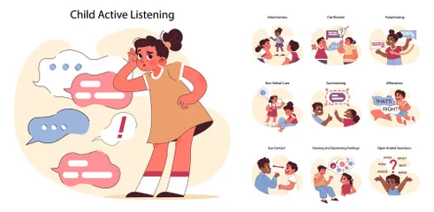 Aktives Zuhören bei Kindern Illustrationspack