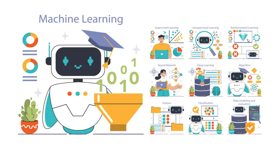 1,073 Machine Learning Illustration Packs - Free in SVG, PNG, GIF ...