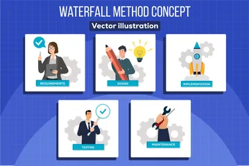 Método cascata Illustration Pack