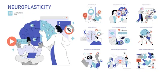 Neuroplasticidade Pacote de Ilustrações