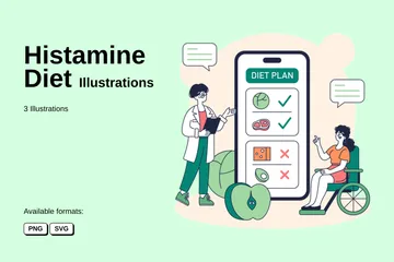 Régime à base d'histamine Pack d'Illustrations