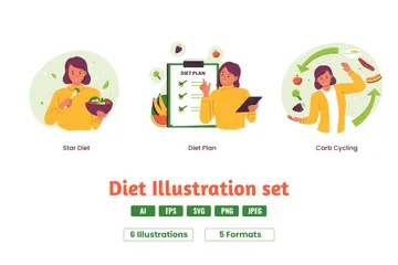 Régime alimentaire des femmes Pack d'Illustrations