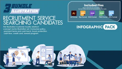 Service de recrutement Recherche de candidats Pack d'Illustrations