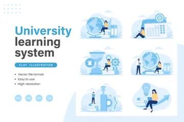 Sistema de aprendizaje universitario Paquete de Ilustraciones