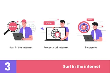 Surfando na internet Pacote de Ilustrações