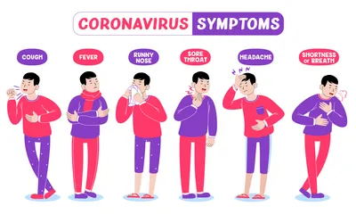 Symptômes du corona virus Pack d'Illustrations
