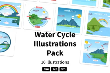 Water Cycle Illustration Pack