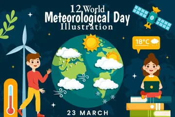Welttag der Meteorologie Illustrationspack