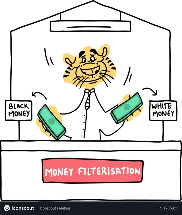 Free Money filterisation  Illustration
