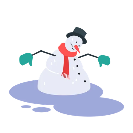 Free Boneco de neve derretendo  Ilustração