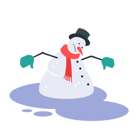 Free Bonhomme de neige qui fond  Illustration