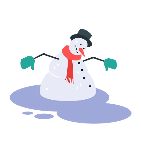 Free Bonhomme de neige qui fond  Illustration