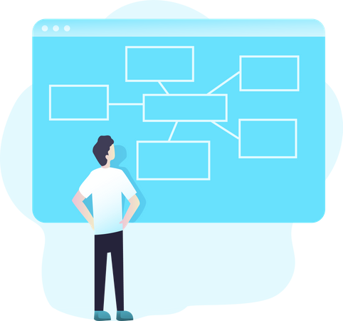 Free Carte mentale  Illustration