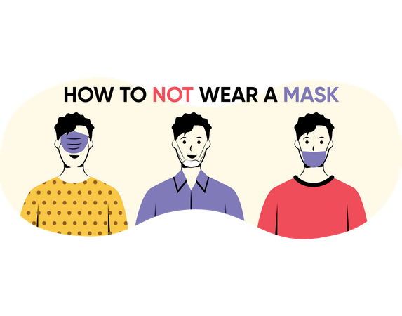 Free Como no usar mascarilla  Ilustración