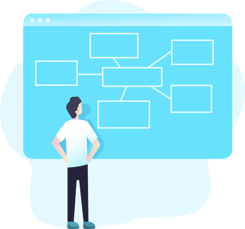 Free Mind Map  Illustration