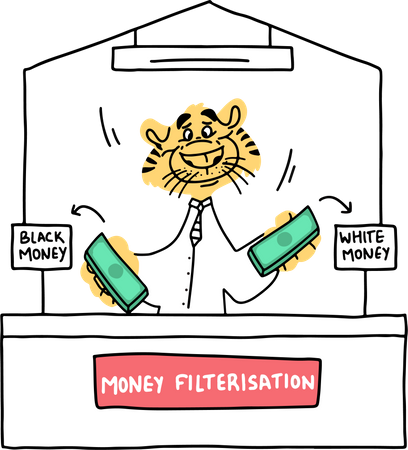 Free Money filterisation Illustration