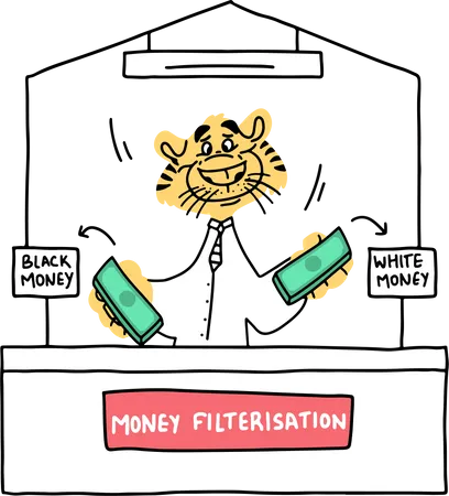 Free Money filterisation  Illustration