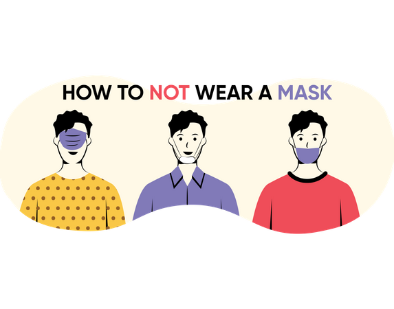 How to not wear mask Illustration