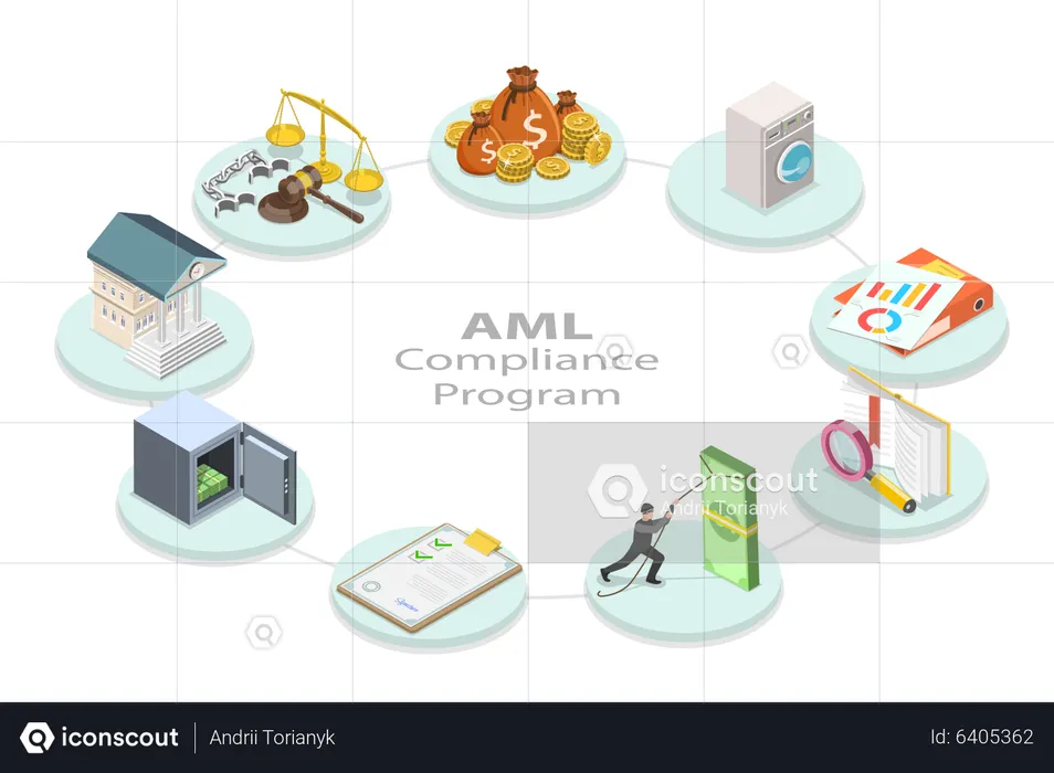 Aml Compliance  Illustration
