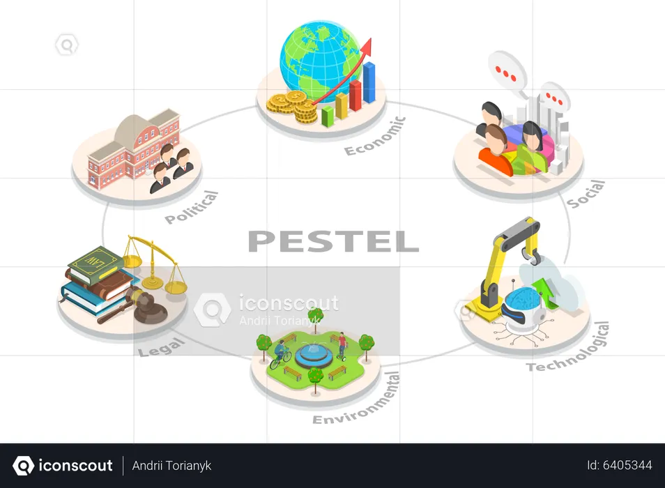 Analyse au pilon  Illustration