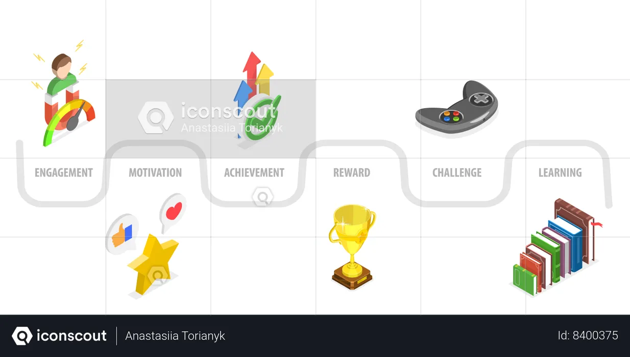 Gamification des applications  Illustration