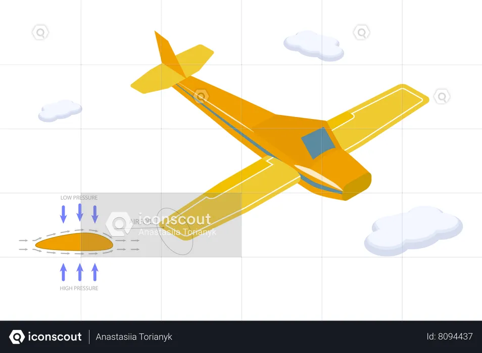 Aprendendo como uma aeronave decola  Ilustração