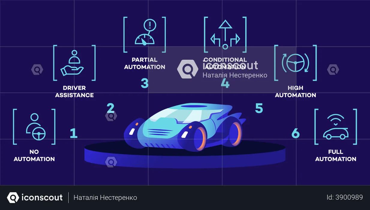 Funktionsweise selbstfahrender Autos  Illustration