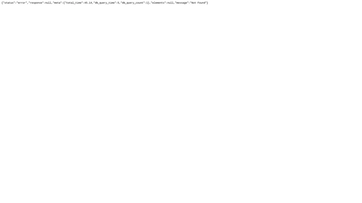 Artificial Intelligent robot configuration  Illustration