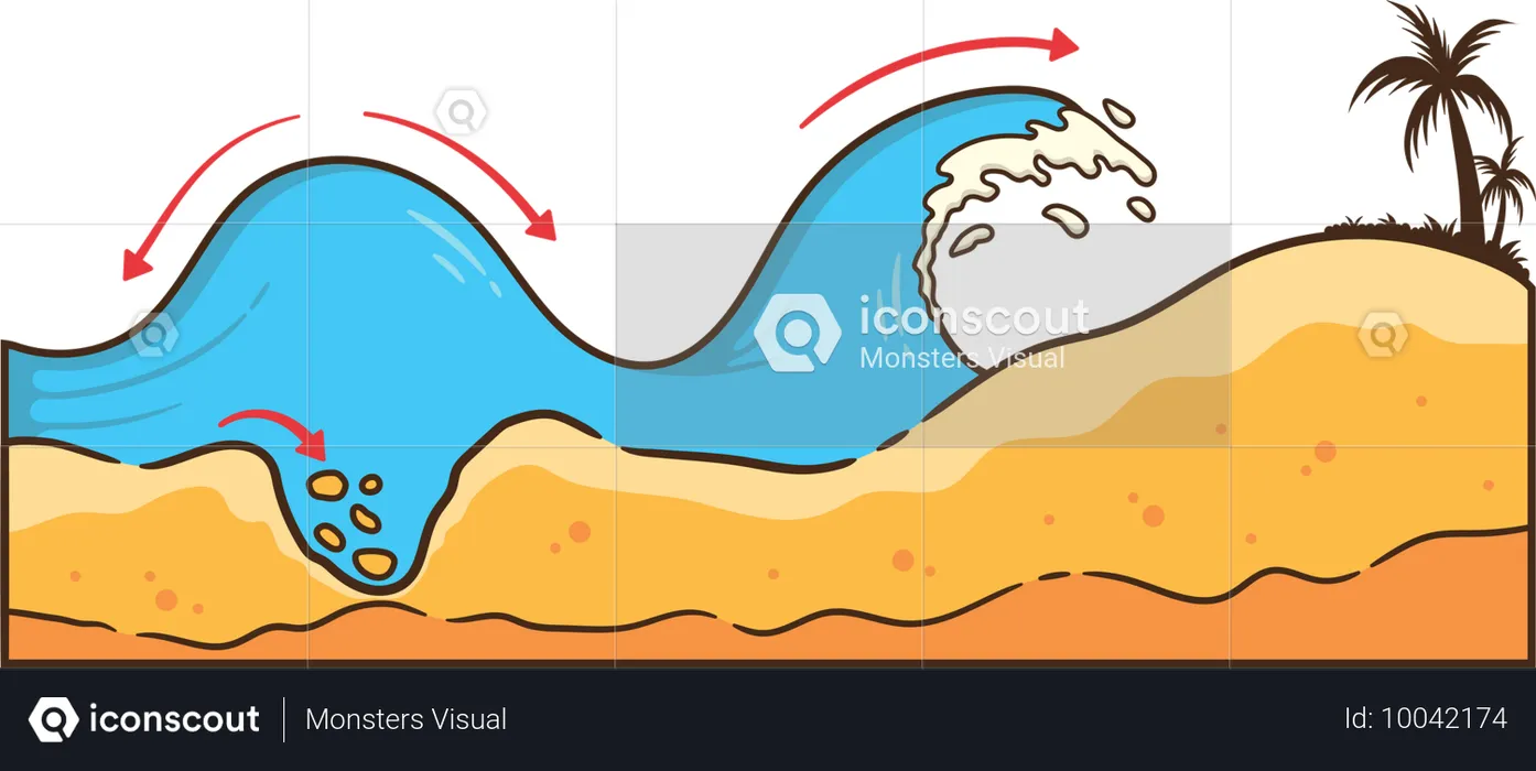 Ataque de tsunami em cidade urbana  Ilustração