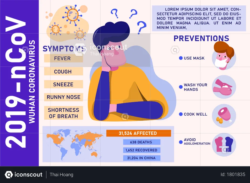 Banner of how to stay prevent from infection of corona virus  Illustration