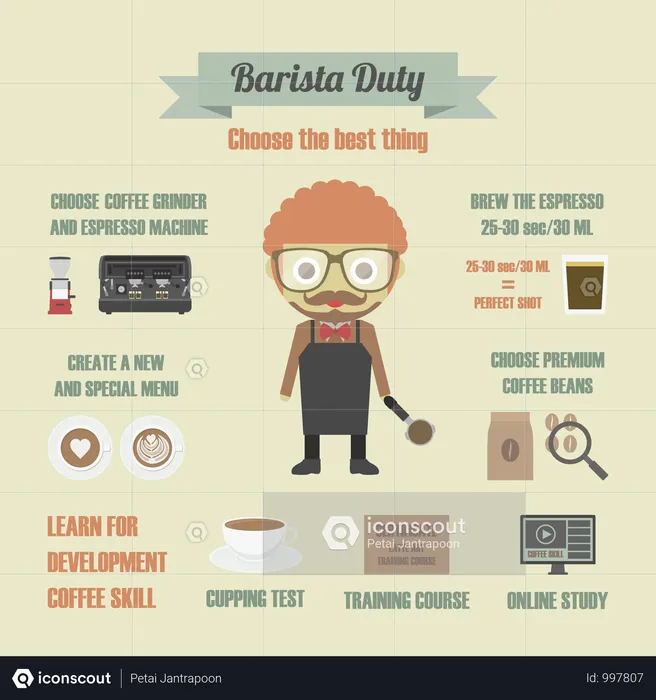 Barista Duty, Choose The Best Thing, Pastel, Infographic  Illustration