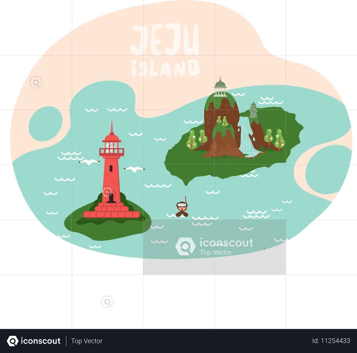 Bienvenidos a la isla de Jeju en Corea del Sur, lugares de interés de Jeju  Ilustración