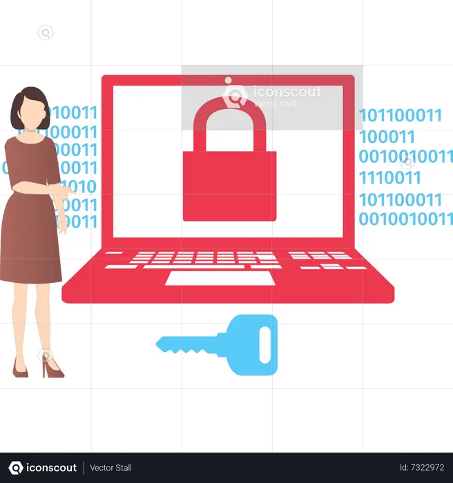 Binary Coding  Illustration