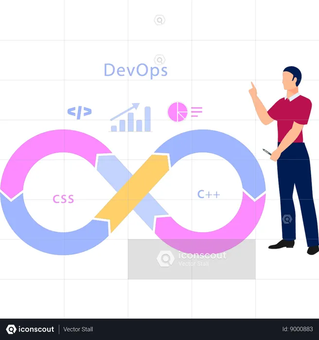 Boy is telling the difference between CSS and C++  Illustration