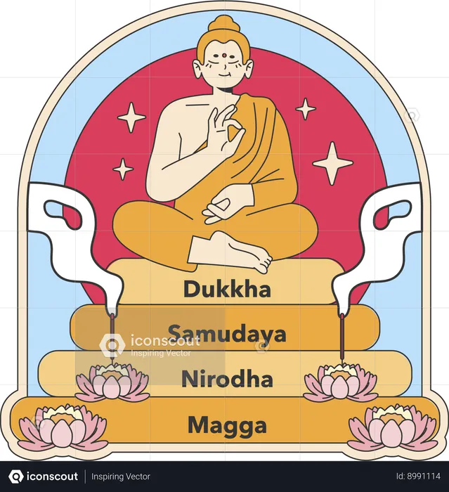 Buddhism and buddhist culture  Illustration