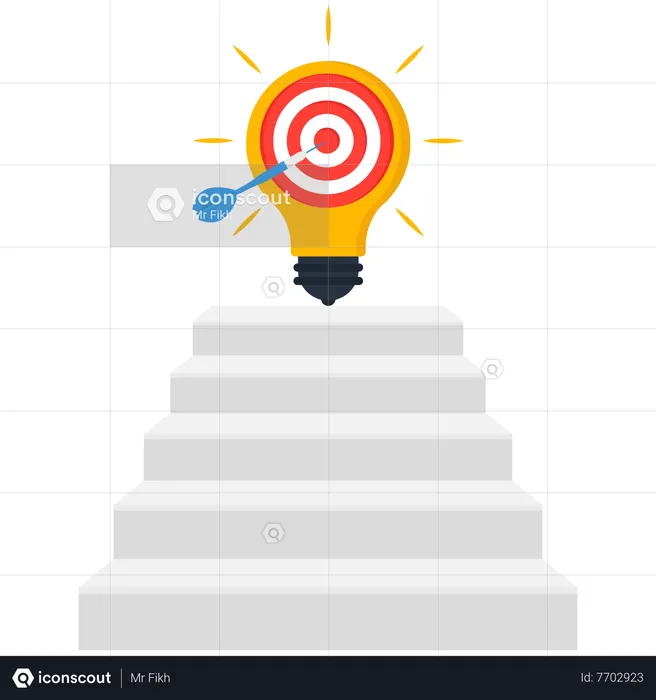 Business objective  Illustration